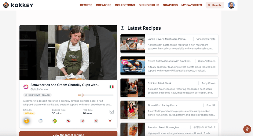 Cover Image for Kokkey - Fra Inspiration til Kulinarisk Handling